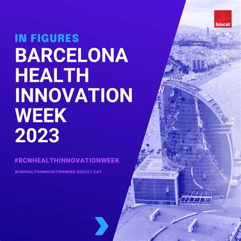 barcelona health innovation week